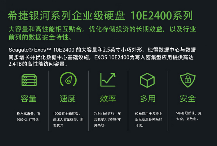 ST1800MM0129希捷1.8T SAS 10000轉(zhuǎn) 2.5寸企業(yè)級(jí)硬盤