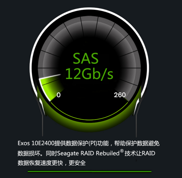 ST1800MM0129希捷1.8T SAS 10000轉(zhuǎn) 2.5寸企業(yè)級(jí)硬盤