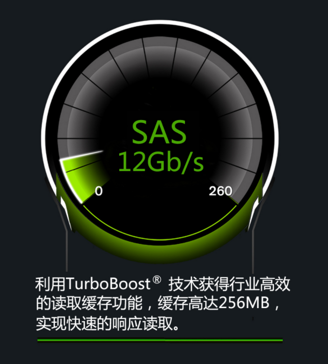 希捷ST600MP0006 600G 2.5英寸15K轉企業(yè)級硬盤