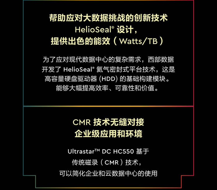 西數18T sata WUH721818ALE6L4企業(yè)級硬盤