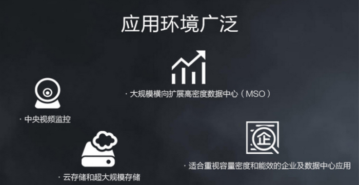  西數(shù)12T sas HUH721212AL5200企業(yè)級(jí)機(jī)械硬盤
