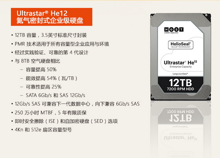  西數(shù)12T sata HUH721212ALE600企業(yè)級硬盤