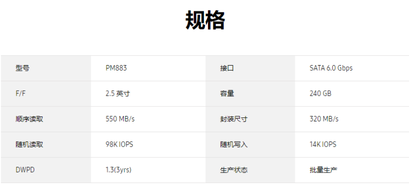 三星SM883 240G SATA MZ7KH240HAHQ-00005企業(yè)級(jí)固態(tài)硬盤(pán)