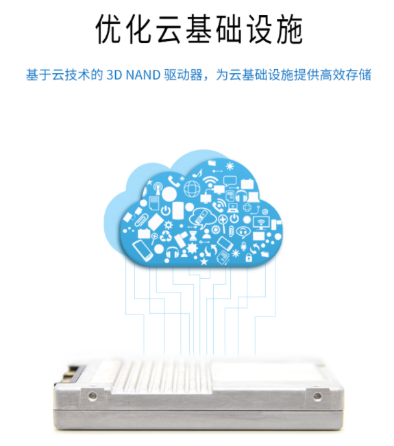 英特爾P4510 1TB U.2 NVME SSDPE2KX010T801服務器固態(tài)硬盤批發(fā)