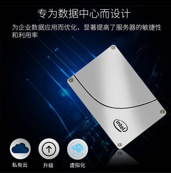 Intel S4610 1.92T SATA SSDSC2KG019T801服務(wù)器SSD批發(fā)價(jià)格
